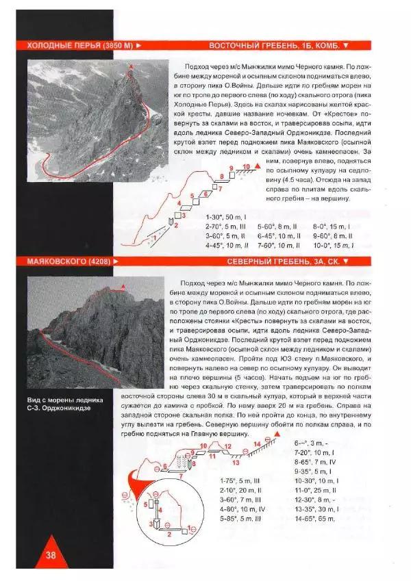 Д. Урубко - Вершины Малоалматинского Ущелья (Спортивные альпинистские маршруты на некоторые вершины Мало-Алматинского отрога района Туюксу) - Страница № 40
