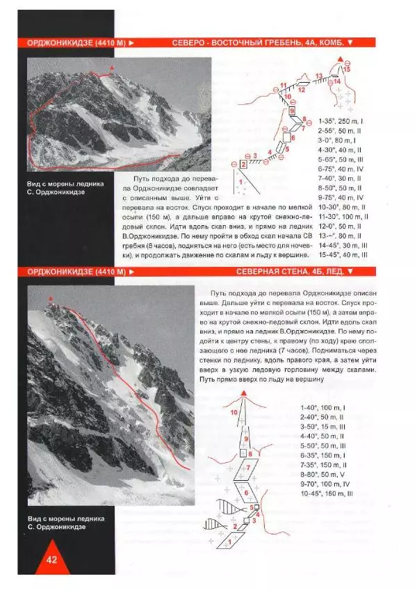 Д. Урубко - Вершины Малоалматинского Ущелья (Спортивные альпинистские маршруты на некоторые вершины Мало-Алматинского отрога района Туюксу) - Страница № 44