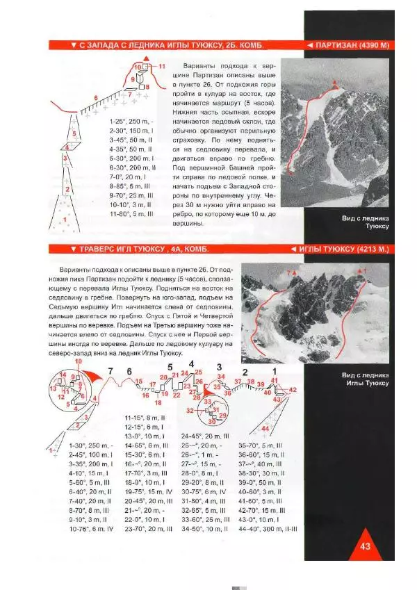 Д. Урубко - Вершины Малоалматинского Ущелья (Спортивные альпинистские маршруты на некоторые вершины Мало-Алматинского отрога района Туюксу) - Страница № 45