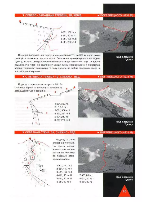 Д. Урубко - Вершины Малоалматинского Ущелья (Спортивные альпинистские маршруты на некоторые вершины Мало-Алматинского отрога района Туюксу) - Страница № 47