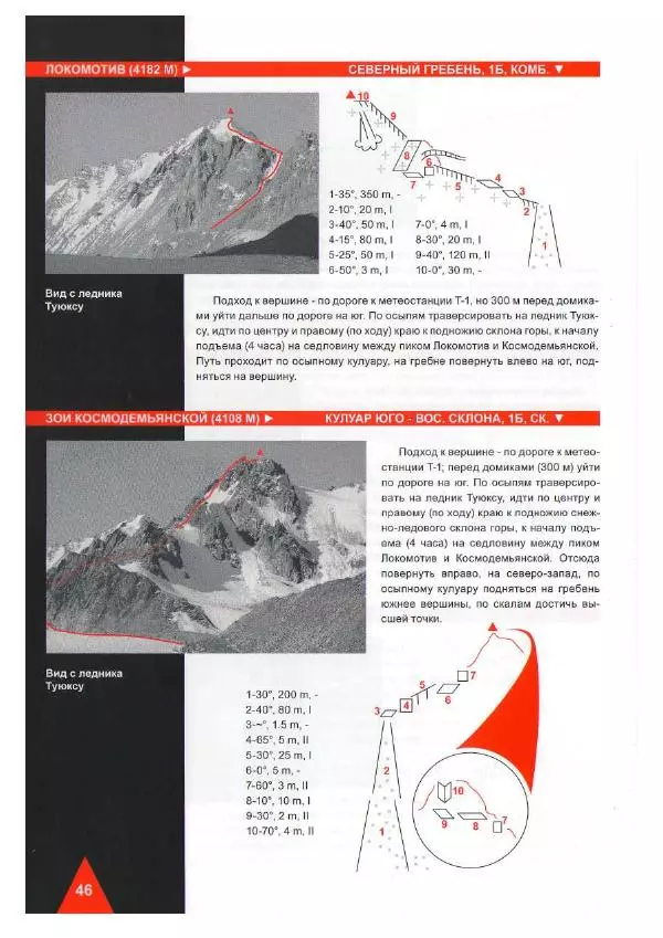 Д. Урубко - Вершины Малоалматинского Ущелья (Спортивные альпинистские маршруты на некоторые вершины Мало-Алматинского отрога района Туюксу) - Страница № 48