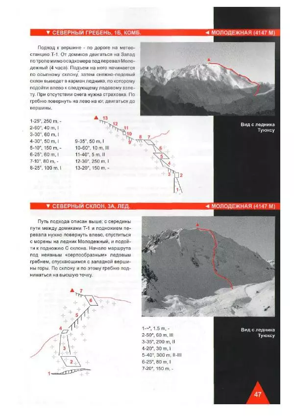 Д. Урубко - Вершины Малоалматинского Ущелья (Спортивные альпинистские маршруты на некоторые вершины Мало-Алматинского отрога района Туюксу) - Страница № 49