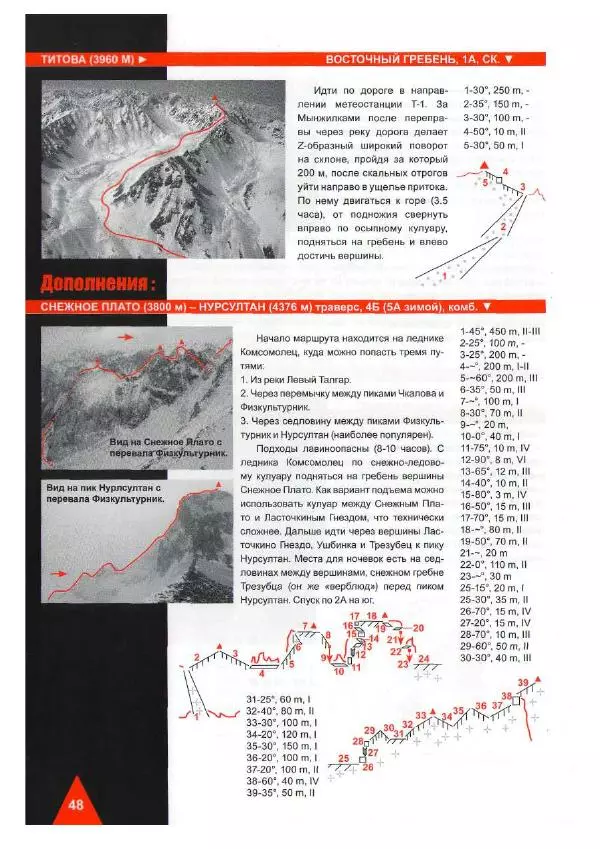 Д. Урубко - Вершины Малоалматинского Ущелья (Спортивные альпинистские маршруты на некоторые вершины Мало-Алматинского отрога района Туюксу) - Страница № 50