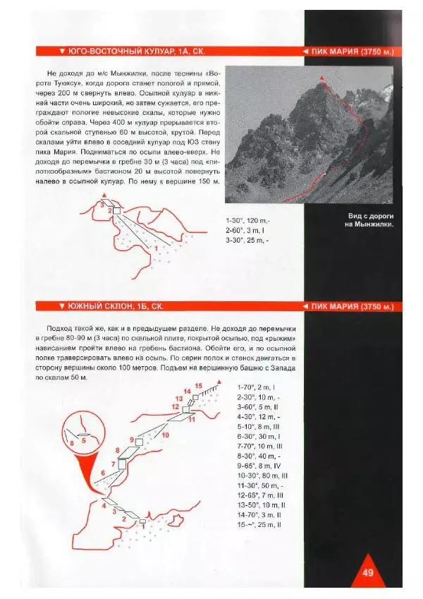 Д. Урубко - Вершины Малоалматинского Ущелья (Спортивные альпинистские маршруты на некоторые вершины Мало-Алматинского отрога района Туюксу) - Страница № 51