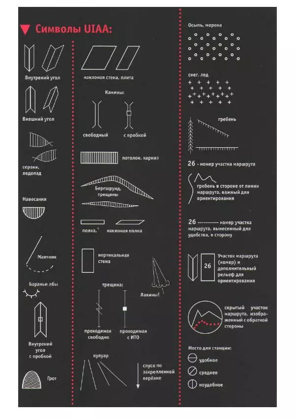Д. Урубко - Вершины Малоалматинского Ущелья (Спортивные альпинистские маршруты на некоторые вершины Мало-Алматинского отрога района Туюксу) - Страница № 52