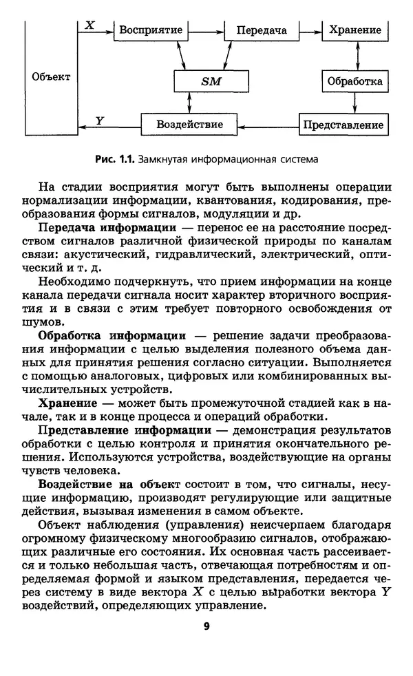 А. Путилин - Вычислительная техника и программирование в измерительных информационных системах: учебное пособие для вузов - Страница № 10