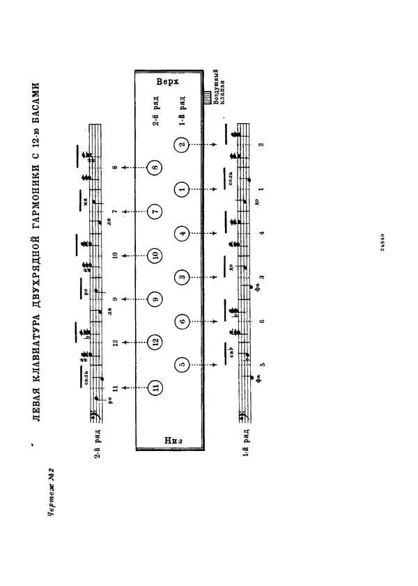 Георгий Тышкевич - Самоучитель игры на двухрядной гармонике (русского или немецкого строя) - Страница № 69