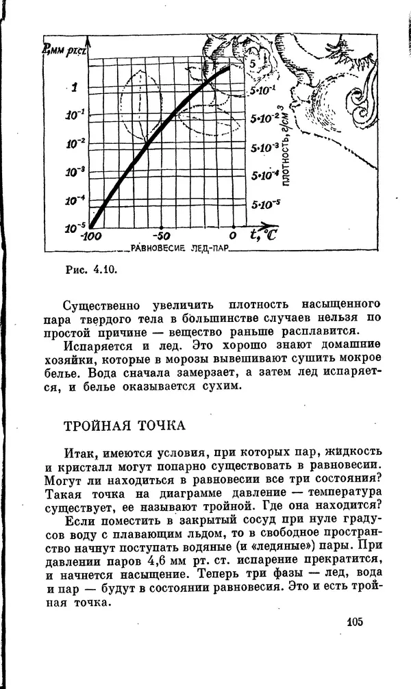 Александр Китайгородский - Физика для всех (том 2). Молекулы - Страница № 106
