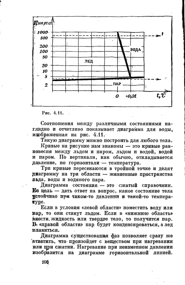 Александр Китайгородский - Физика для всех (том 2). Молекулы - Страница № 107
