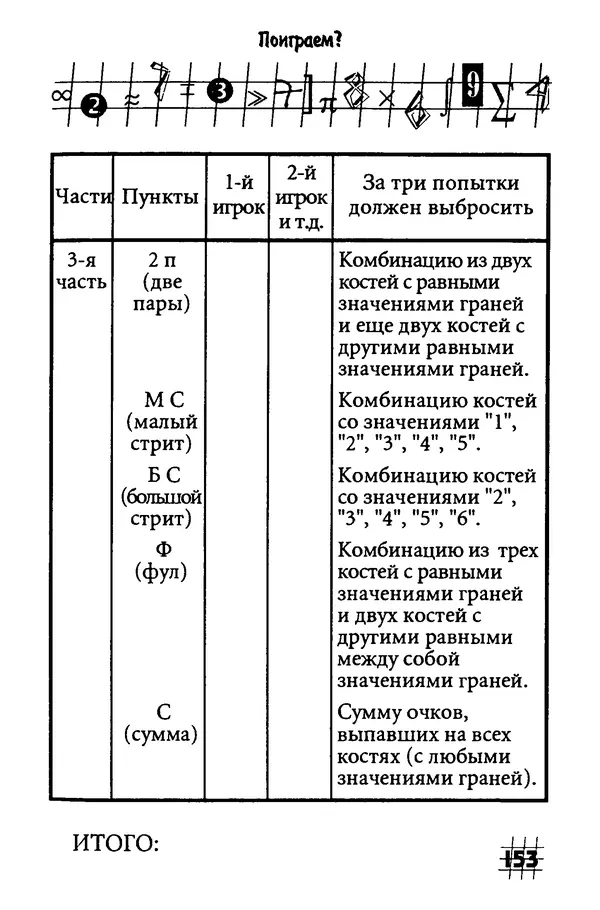 Инна Бурау - Загадки мира цифр - Страница № 160