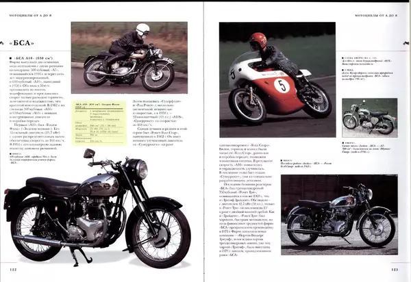 Роланд Брайнл - Мотоциклы. Энциклопедия - Страница № 63