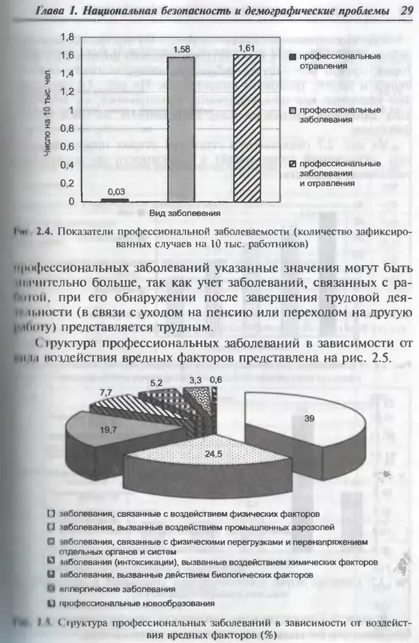 Владимир Девисилов - Охрана труда - Страница № 29