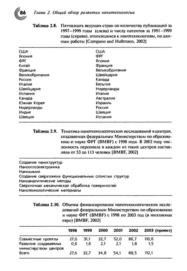 Юрген Альтман - Военные нанотехнологии: Возможности применения и превентивного контроля вооружений - Страница № 88