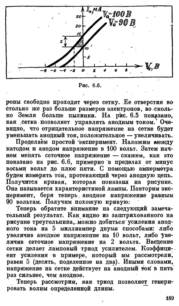 Александр Китайгородский - Физика для всех (том 3). Электроны - Страница № 190