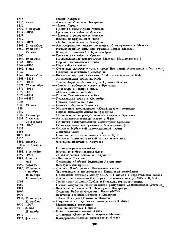 Лев Слёзкин - История Латинской Америки (с древнейших времен до начала ХХ вв.) - Страница № 294