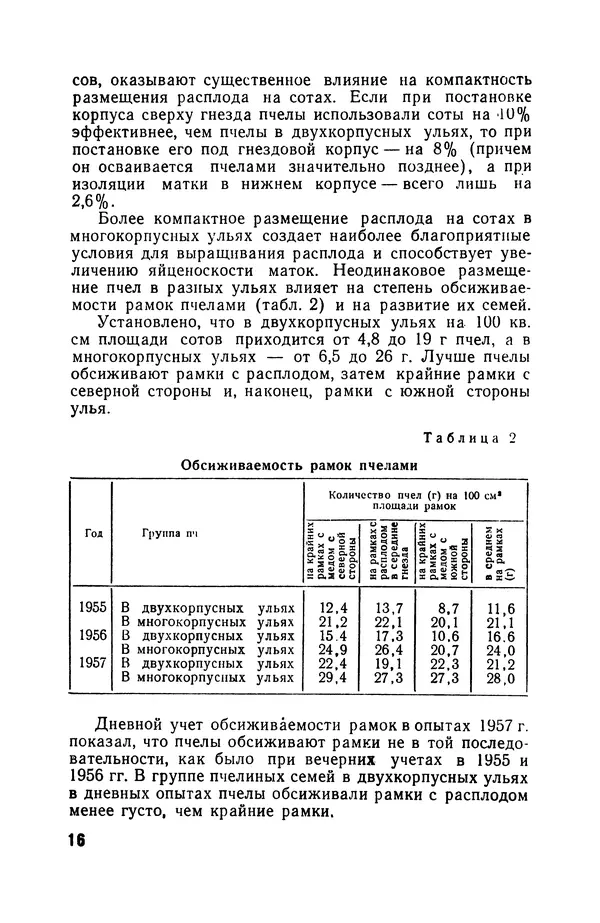 Сергей Розов - Содержание пчел в многокорпусных ульях - Страница № 16