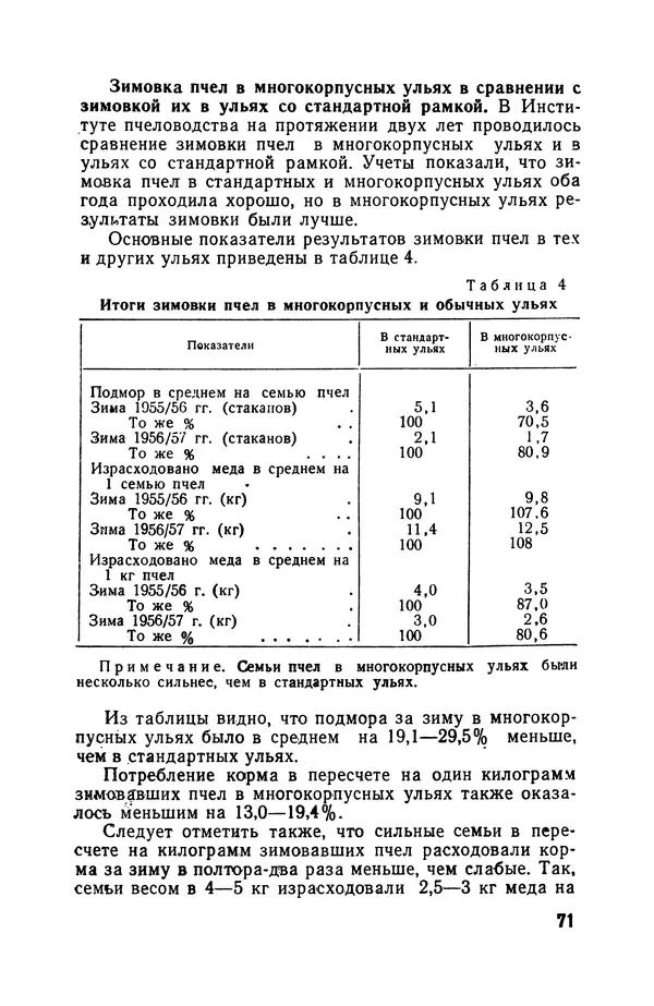 Сергей Розов - Содержание пчел в многокорпусных ульях - Страница № 71