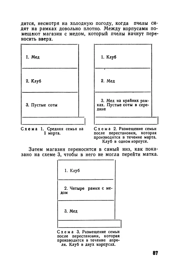 Сергей Розов - Содержание пчел в многокорпусных ульях - Страница № 87