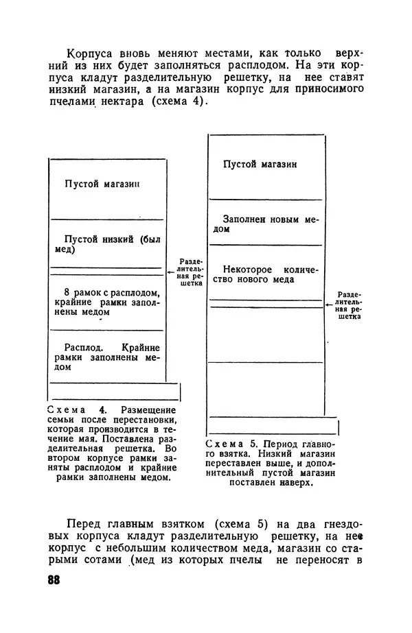 Сергей Розов - Содержание пчел в многокорпусных ульях - Страница № 88