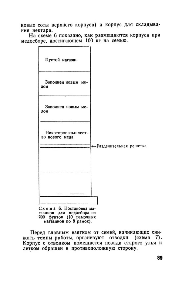 Сергей Розов - Содержание пчел в многокорпусных ульях - Страница № 89