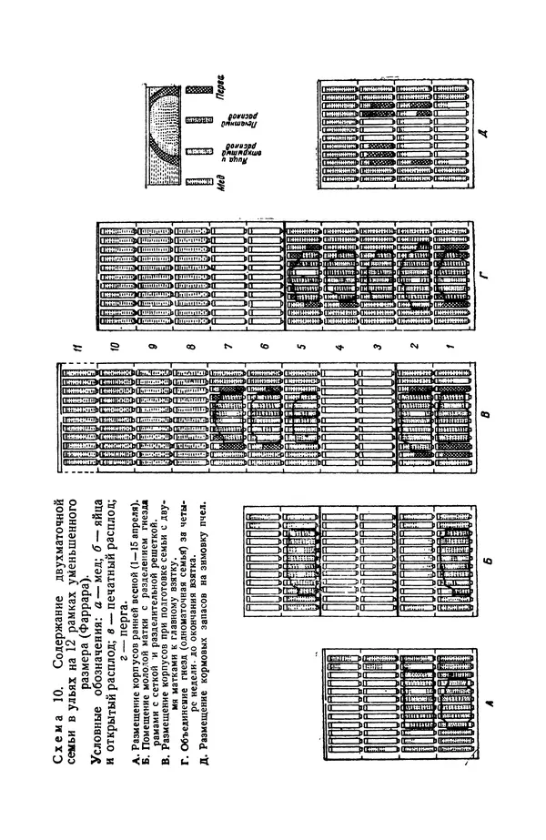 Сергей Розов - Содержание пчел в многокорпусных ульях - Страница № 97