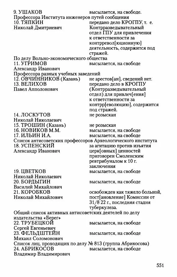 Владимир Ленин - В. И. Ленин. Неизвестные документы. 1891-1922 гг. - Страница № 545 Владимир Ленин - В. И. Ленин. Неизвестные документы. 1891-1922 гг. - Страница № 545