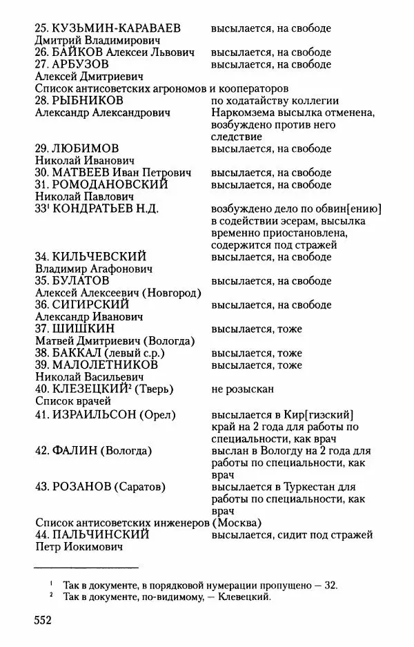 Владимир Ленин - В. И. Ленин. Неизвестные документы. 1891-1922 гг. - Страница № 546 Владимир Ленин - В. И. Ленин. Неизвестные документы. 1891-1922 гг. - Страница № 546