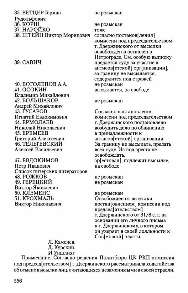 Владимир Ленин - В. И. Ленин. Неизвестные документы. 1891-1922 гг. - Страница № 550 Владимир Ленин - В. И. Ленин. Неизвестные документы. 1891-1922 гг. - Страница № 550