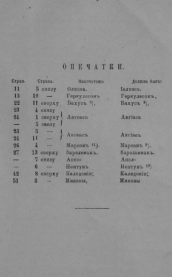 Б. Нибур - История греческих героев, разсказанная Нибуромъ своему сыну - Страница № 75