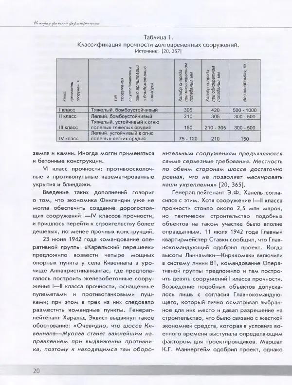 Евгений Балашов - История финской фортификации. Линия ВТ от Ваммелсуу до Тайпале. Е. Балашов, И. Шереметьев - Страница № 21