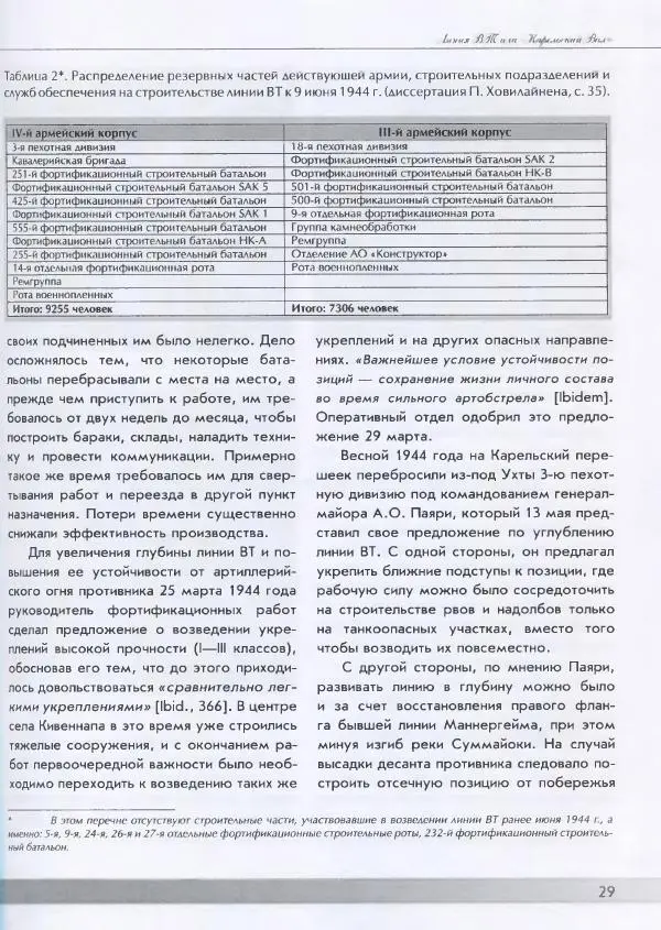 Евгений Балашов - История финской фортификации. Линия ВТ от Ваммелсуу до Тайпале. Е. Балашов, И. Шереметьев - Страница № 30