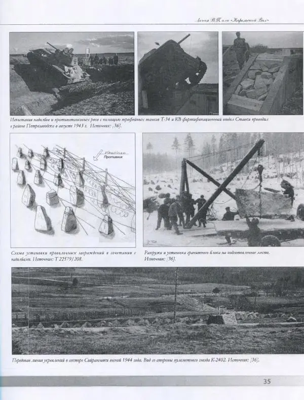 Евгений Балашов - История финской фортификации. Линия ВТ от Ваммелсуу до Тайпале. Е. Балашов, И. Шереметьев - Страница № 36
