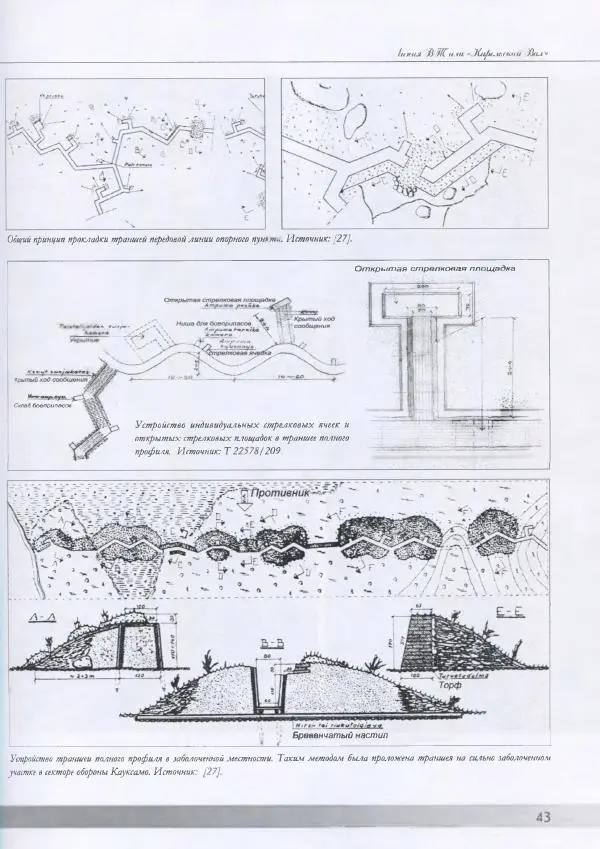 Евгений Балашов - История финской фортификации. Линия ВТ от Ваммелсуу до Тайпале. Е. Балашов, И. Шереметьев - Страница № 44