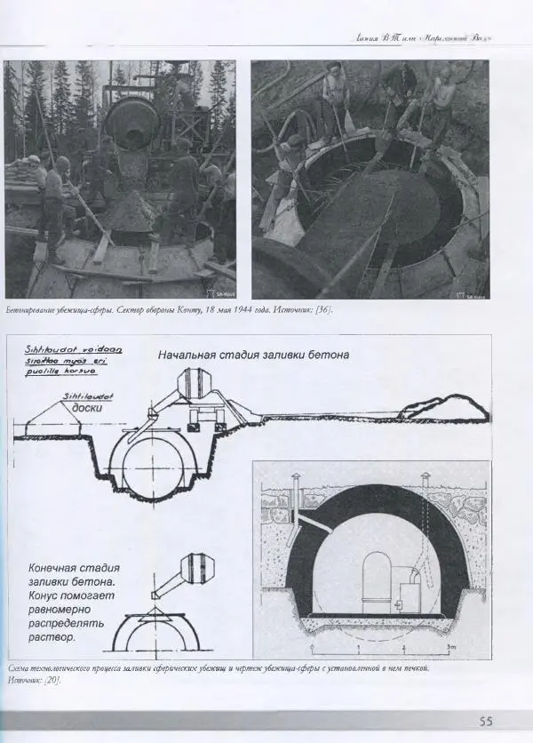 Евгений Балашов - История финской фортификации. Линия ВТ от Ваммелсуу до Тайпале. Е. Балашов, И. Шереметьев - Страница № 56