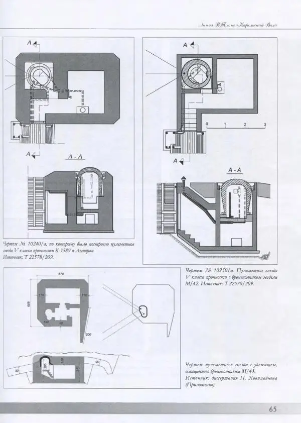 Евгений Балашов - История финской фортификации. Линия ВТ от Ваммелсуу до Тайпале. Е. Балашов, И. Шереметьев - Страница № 66