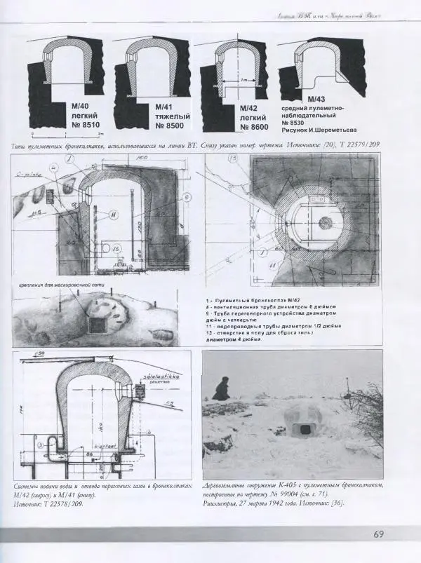 Евгений Балашов - История финской фортификации. Линия ВТ от Ваммелсуу до Тайпале. Е. Балашов, И. Шереметьев - Страница № 70