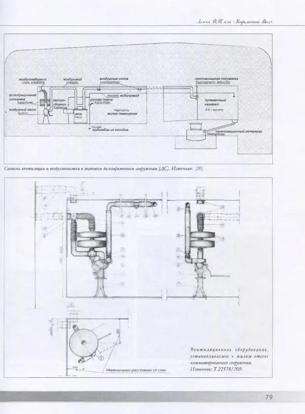 Евгений Балашов - История финской фортификации. Линия ВТ от Ваммелсуу до Тайпале. Е. Балашов, И. Шереметьев - Страница № 80