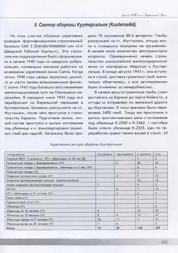 Евгений Балашов - История финской фортификации. Линия ВТ от Ваммелсуу до Тайпале. Е. Балашов, И. Шереметьев - Страница № 104