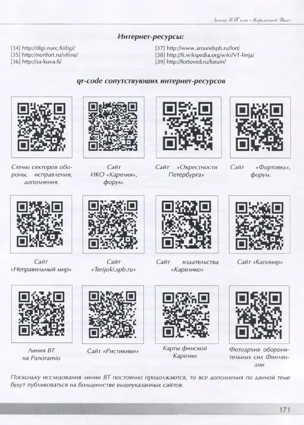 Евгений Балашов - История финской фортификации. Линия ВТ от Ваммелсуу до Тайпале. Е. Балашов, И. Шереметьев - Страница № 172