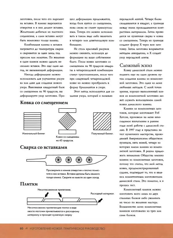 Джо Керцман - Изготовление ножей. Практическое руководство - Страница № 81