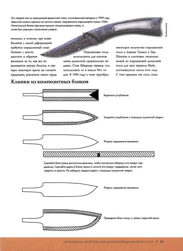 Джо Керцман - Изготовление ножей. Практическое руководство - Страница № 84