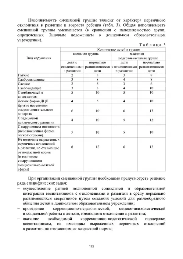 А. Наумов - Сопровождение ребенка дошкольного возраста с ограниченными возможностями здоровья в условиях интегрированного и инклюзивного образования. Учебник - Страница № 192