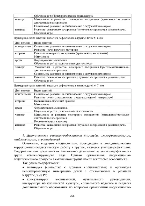 А. Наумов - Сопровождение ребенка дошкольного<!--p--><!--p--><!--p--><!--p--><!--p--><!--p--><!--p--><!--p--><!--p--><!--p--><!--p--><!--p--><!--p--><!--p--><!--p--><!--p--><!--p--><!--p--><!--p--><!--p--><!--p--><!--p--><!--p--><!--p--><!--p--><!--p--><!--p--><!--p--><!--p--><!--p--><!--p--><!--p--><!--p--><!--p--><!--p--><!--p--><!--p--><!--p--><!--p--><!--p--><!--p--><!--p--><!--p--><!--p--><!--p--><!--p--><!--p--><!--p--><!--p--><!--p--><!--p--><!--p--><!--p--><!--p--><!--p--><!--p--><!--p--><!--p--><!--p--><!--p--><!--p--><!--p--><!--p--><!--p--><!--p--><!--p--><!--p--><!--p--><!--p--><!--p--><!--p--><!--p--><!--p--><!--p--><!--p--><!--p--><!--p--><!--p--><!--p--><!--p--><!--p--><!--p--><!--p--><!--p--><!--p--><!--p--><!--p--><!--p--><!--p--><!--p--><!--p--><!--p--><!--p--><!--p--><!--p--><!--p--><!--p--><!--p--><!--p--><!--p--><!--p--><!--p-->возраста с ограниченными возможностями здоровья в условиях интегрированного и инклюзивного образования. Учебник - Страница № 205