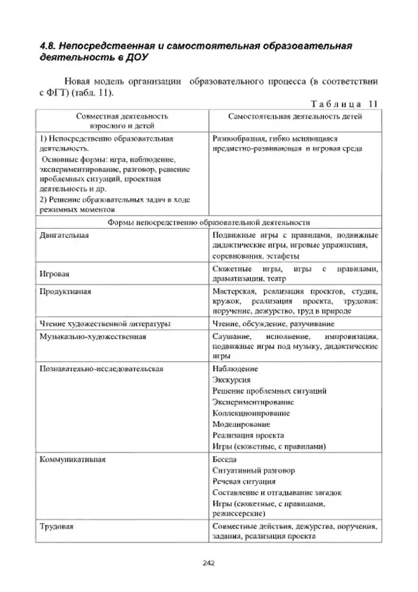 А. Наумов - Сопровождение ребенка дошкольного возраста с ограниченными возможностями здоровья в условиях интегрированного и инклюзивного образования. Учебник - Страница № 242