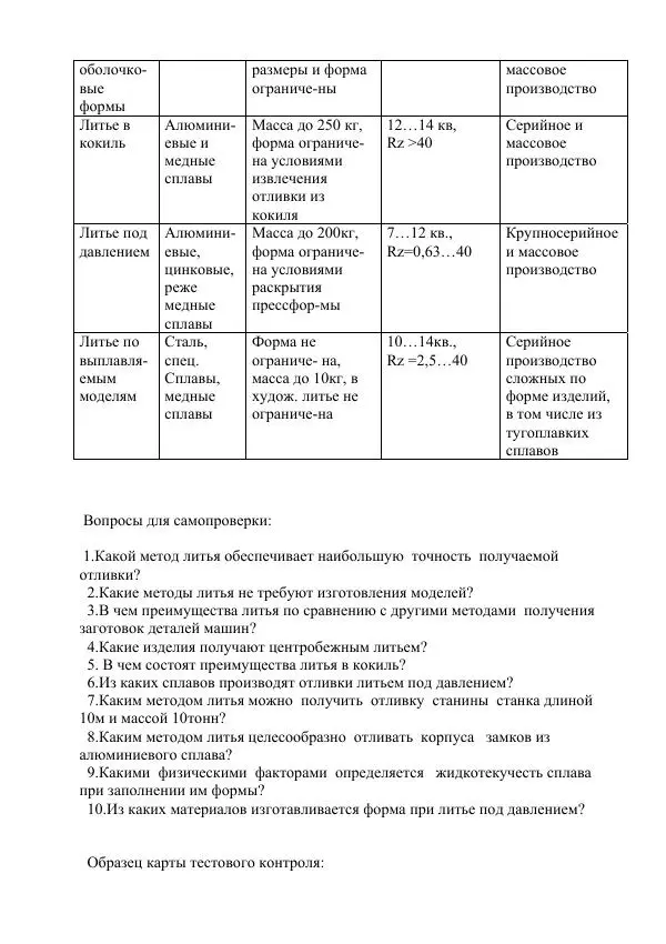 М. Коротких - Технология конструкционных материалов и материаловедение: учебное пособие - Страница № 52