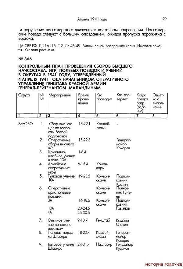 Сборник документов - 1941 год в 2-х книгах. Книга 2. Сборник документов (Россия XX век.Документы) - Страница № 27