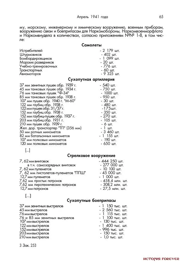 Сборник документов - 1941 год в 2-х книгах. Книга 2. Сборник документов (Россия XX век.Документы) - Страница № 63