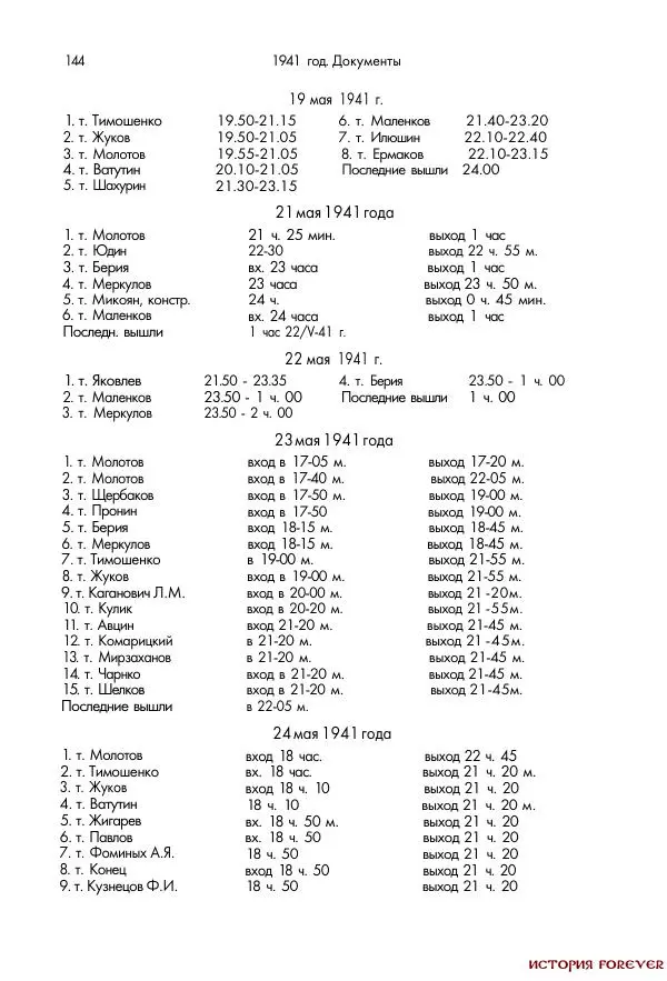 Сборник документов - 1941 год в 2-х книгах. Книга 2. Сборник документов (Россия XX век.Документы) - Страница № 142