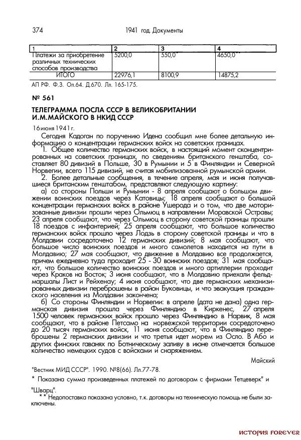 Сборник документов - 1941 год в 2-х книгах. Книга 2. Сборник документов (Россия XX век.Документы) - Страница № 372