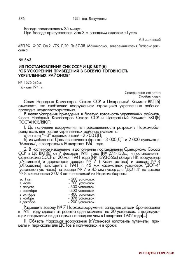 Сборник документов - 1941 год в 2-х книгах. Книга 2. Сборник документов (Россия XX век.Документы) - Страница № 374